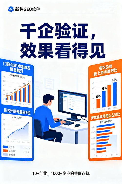 技术领先的靠谱geo优化系统贴牌厂家盘点