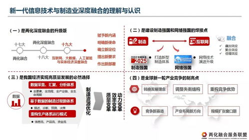 两化融合服务联盟 推动新一代信息技术与制造业深度融合的理解、认识与建议